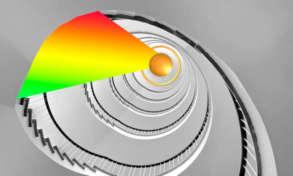 On-Chain Regulatory Compliance